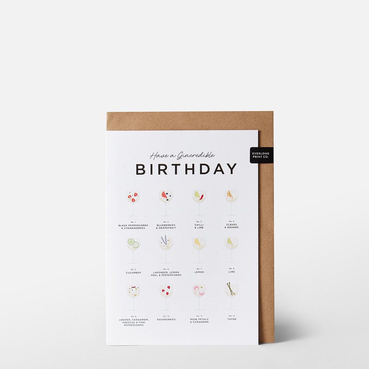 Have a Gincredible Birthday födelsedagskort